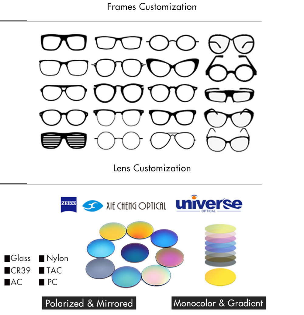 YMO glasses frames customization.jpg