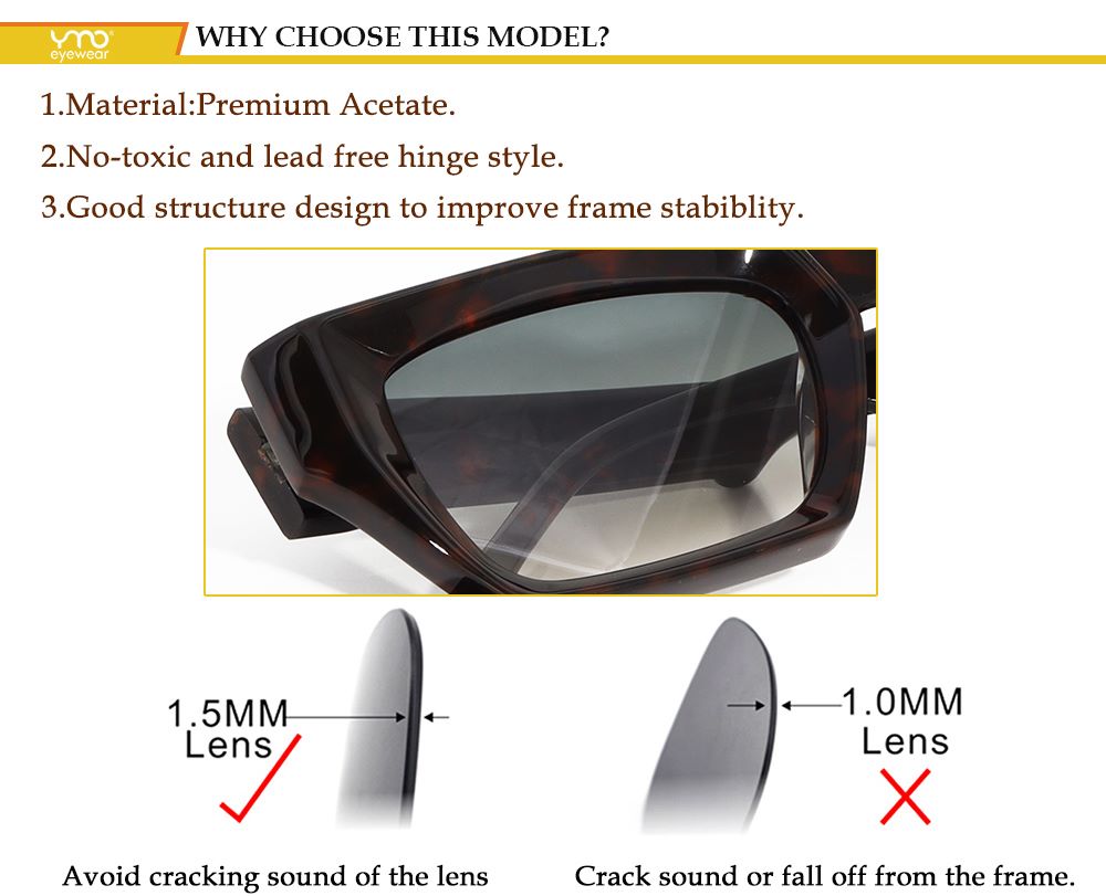 Beveled Handcrafted Bio-degradable Acetate Sunglasses advantage.jpg