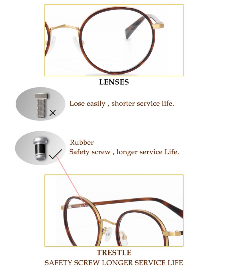 Metal Frame Daytime Blue Light Blocking Glasses Detail Advantages.jpg